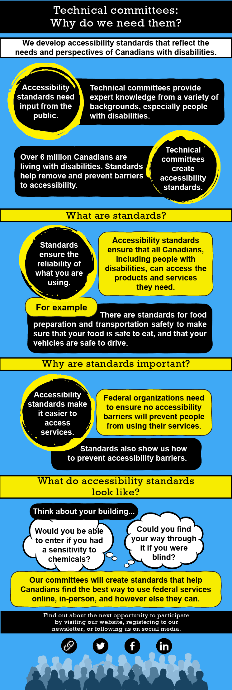 Technical committees: Why do we need them? - Accessibility Standards Canada