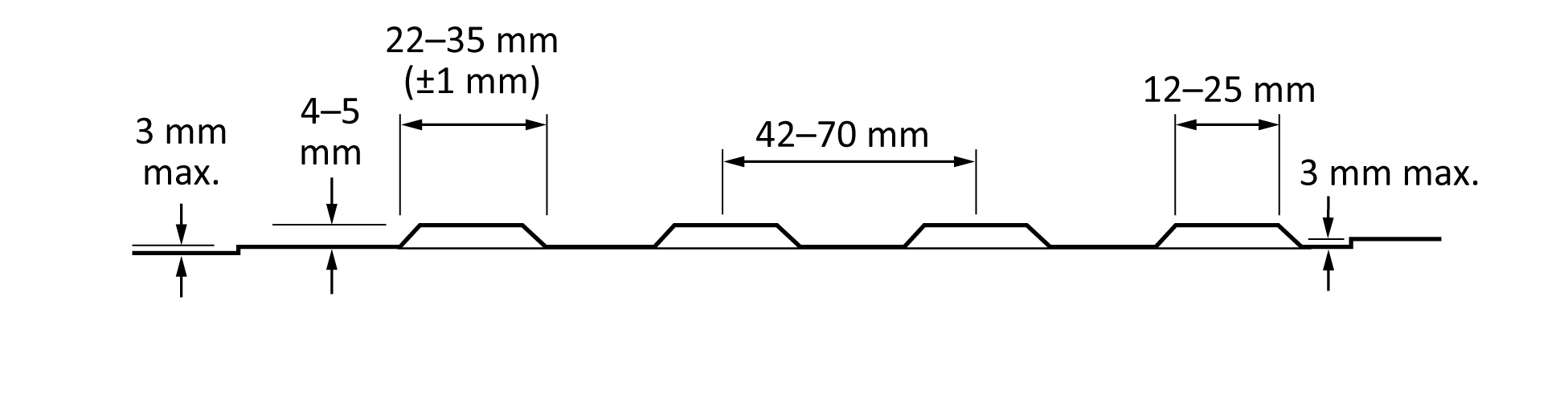 The figure shows a cross-cut illustration of truncated domes. The difference between the base surface level and the surface to which the domes are applied is labelled as a maximum 3 mm. Also labelled are the 4 mm to 5 mm maximum height of the dome, the 22 mm to 35 mm (±1 mm) maximum width of the base of each dome, the 12 mm to 25 mm maximum width of the top of each dome, and the 42 mm to 70 mm maximum distance between the centres of the domes.