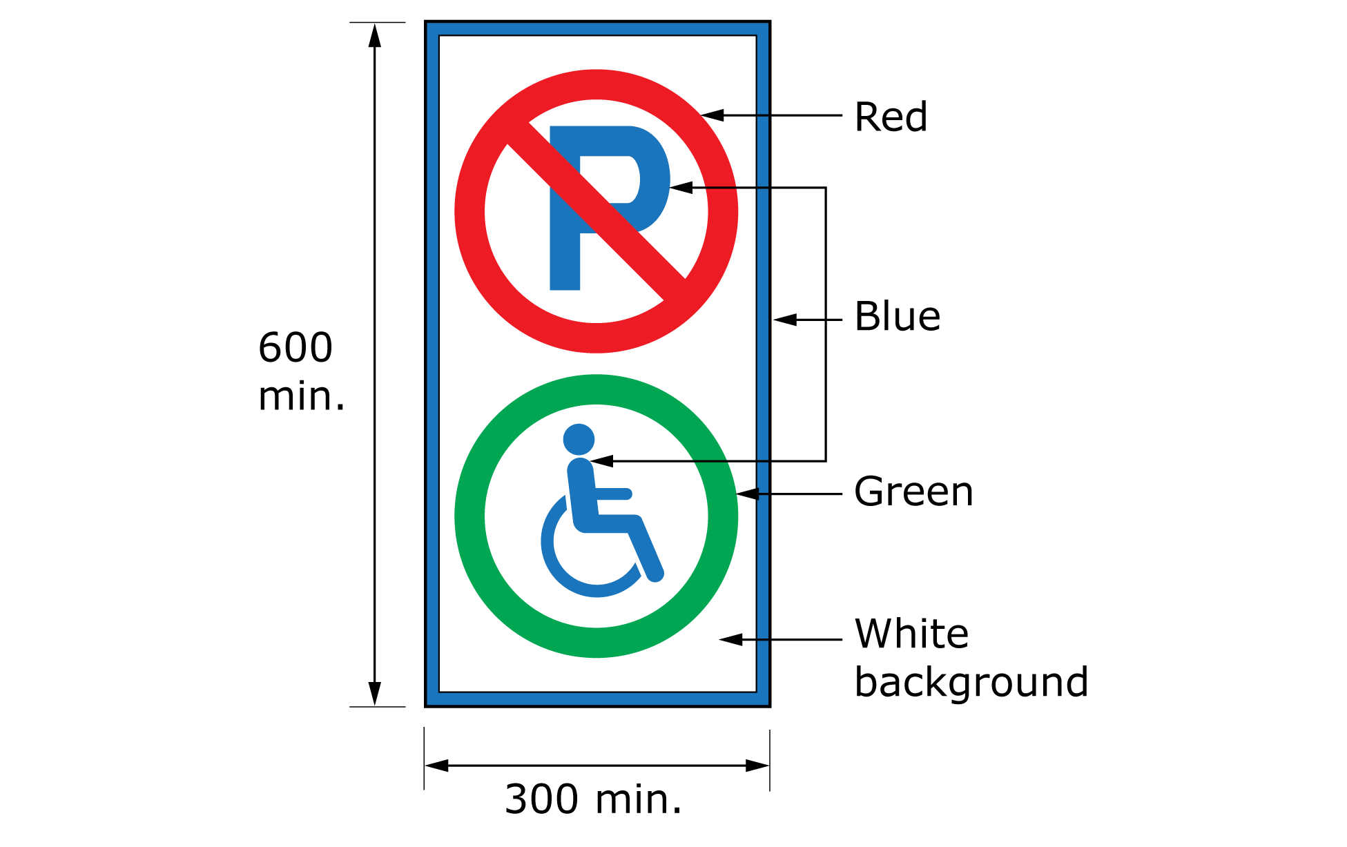 This example of a designated accessible parking sign is a 300 by 600 mm vertical uniform traffic control sign. There is a blue rectangle with two circles inside it. The top circle is a red circle with a red line through the centre, and a blue letter P underneath the red line. The bottom circle is a green circle surrounding a blue illustration of a person in a wheelchair. 