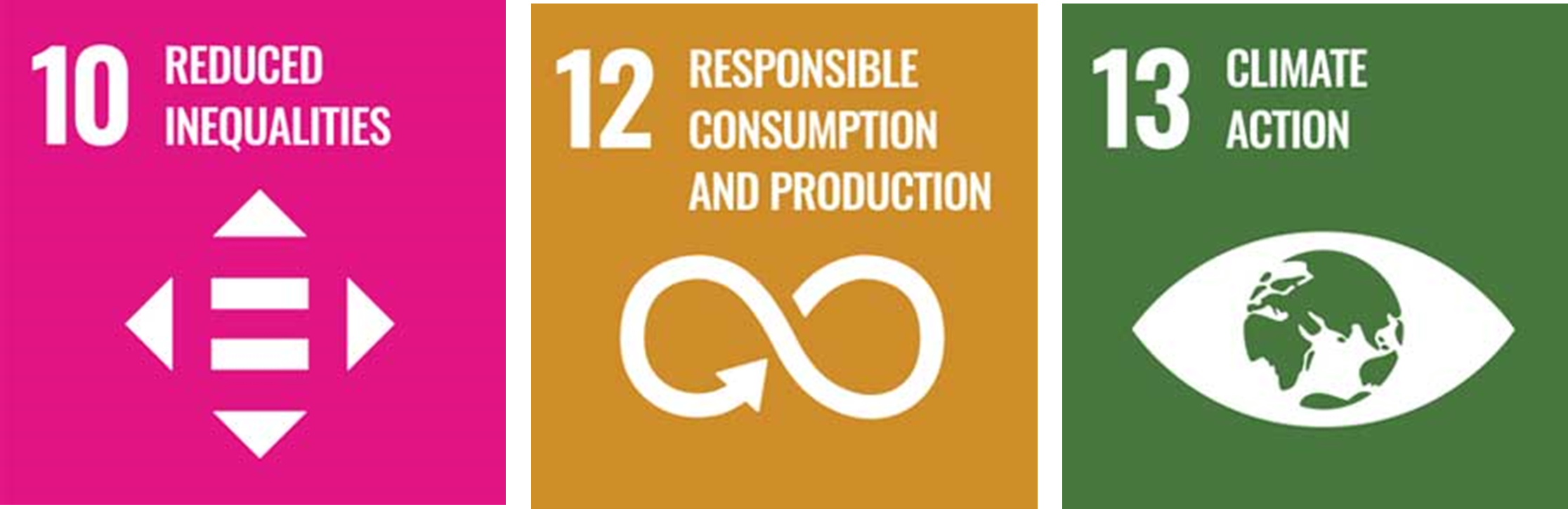 Description: 3 icons which represent the Sustainable Development Goals that the Accessibility Standards Canada is pledging to implement. Icon 1: Goal 10: Reduced Inequalities. Goal 12: Responsible Consumption and Production. Icon 3: Climate Action.